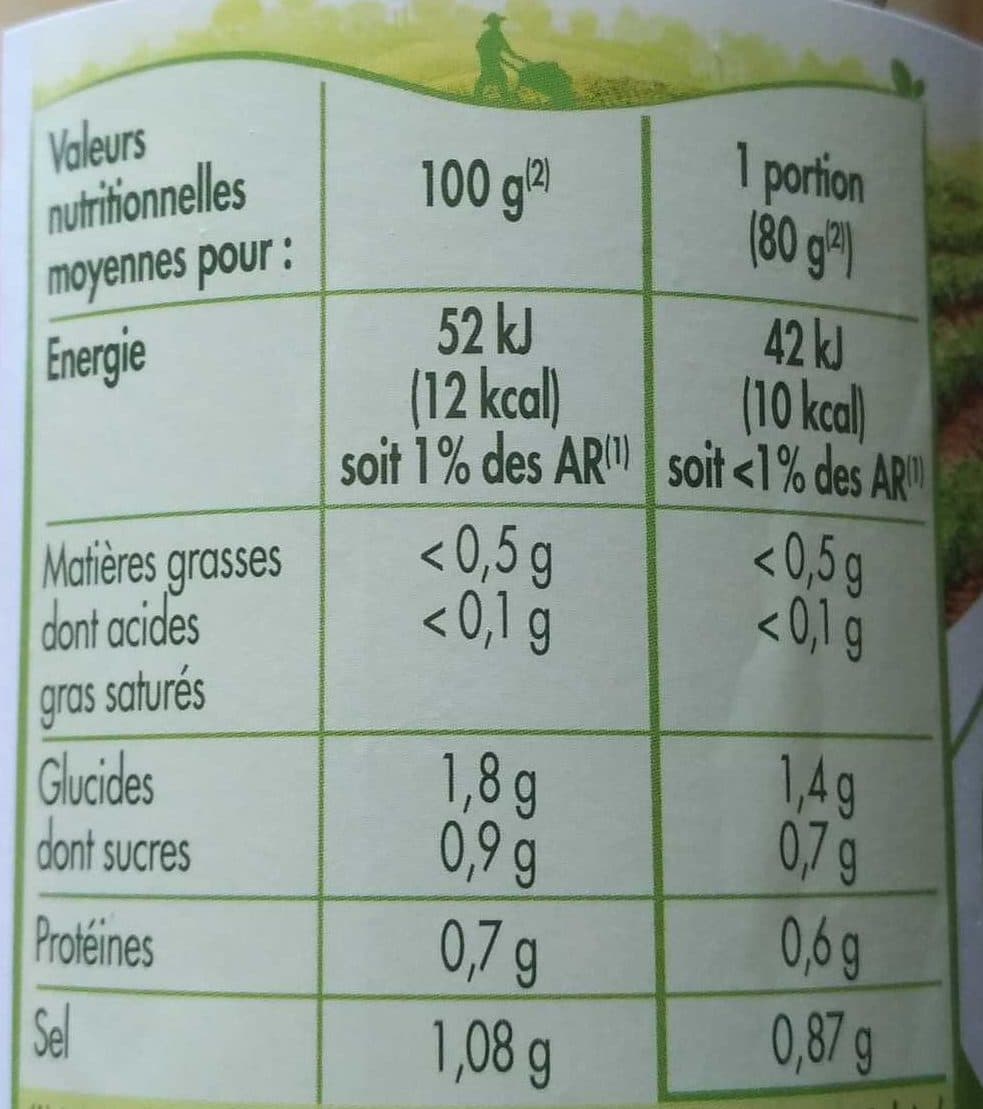 Saint-Eloi Asperges blanches moyennes packshot