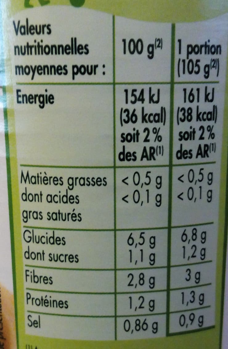 Saint eloi Fonds d'artichauts 1/2 packshot