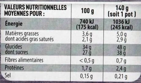 Pâturages BABA AU RHUM 2x140g packshot