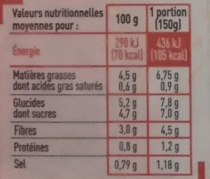 Netto Carottes rapees 500g packshot