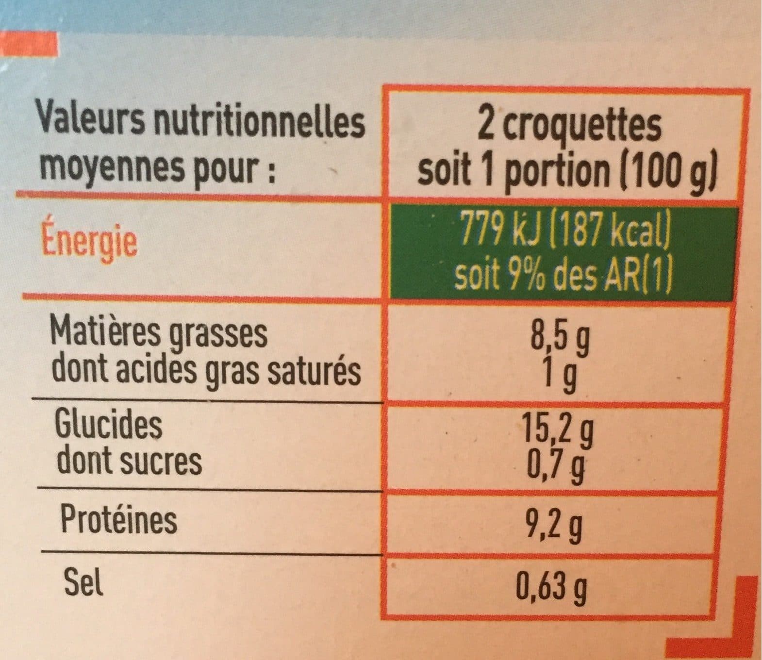 Netto Croquettes de poisson panées Ail et fines herbes MSC 1kg packshot