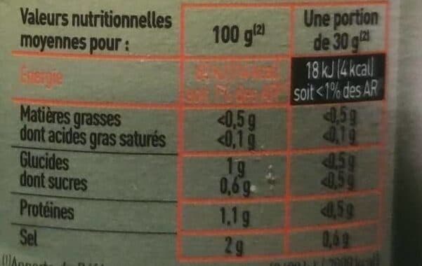 Netto Cornichons 72CL FINS NETTO 360G packshot