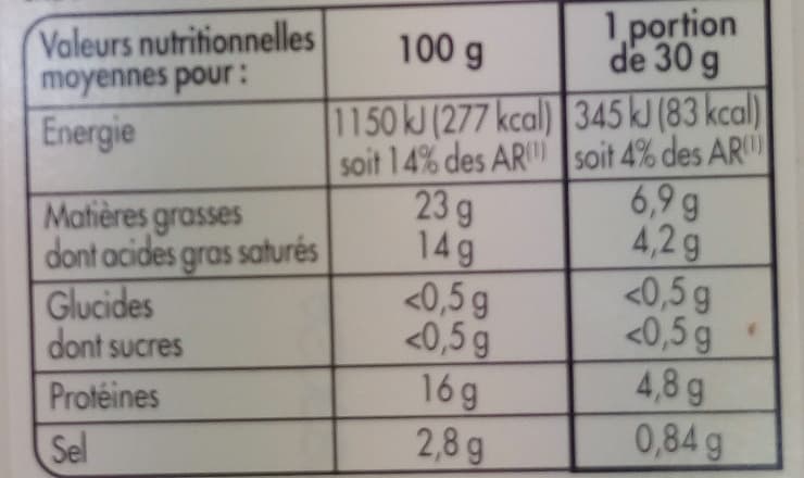 Pâturages Tranche de fromage nature packshot