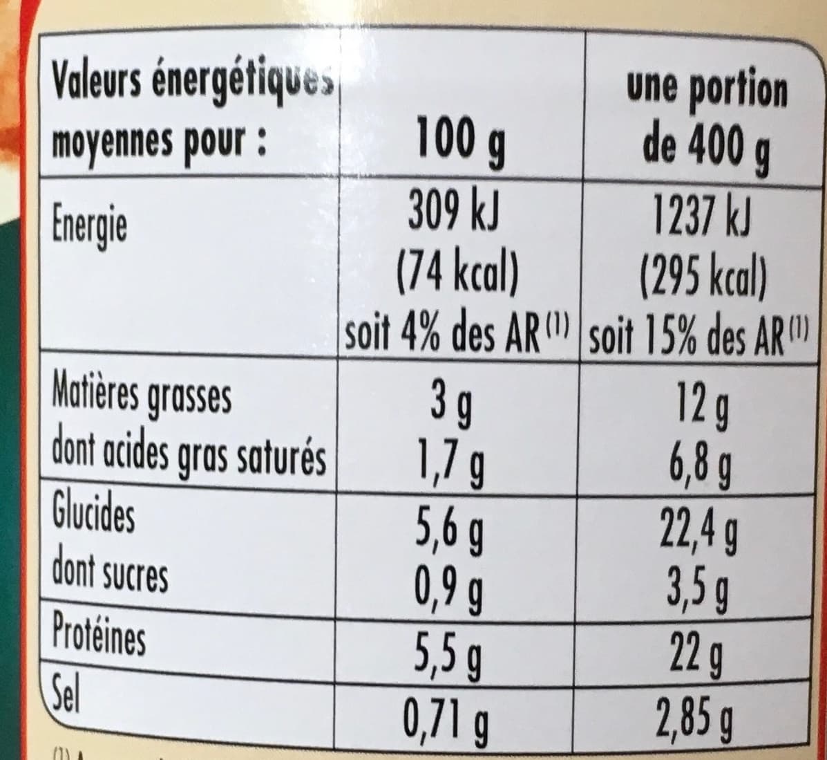 Netto Blanquette de Veau 400g packshot