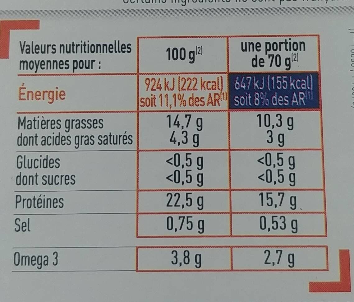 Netto Filets de sardines à l'huile d'olive 100g (1/7) packshot