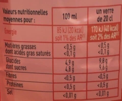 Netto NETTO Cola 2L packshot