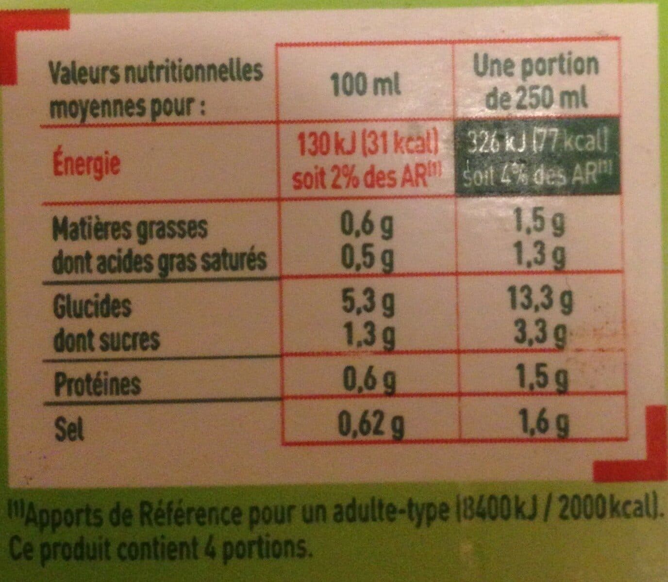 Netto Veloute poireaux pomme de terre 1l packshot