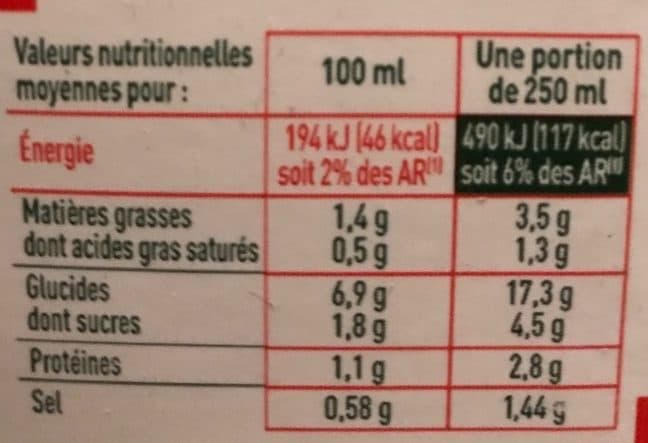 Netto Veloute legumes 1l packshot