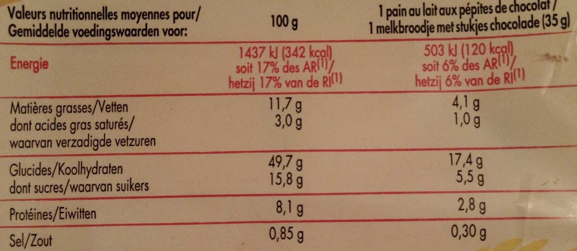 Chabrior 10 Pains au lait aux pépites de chocolat packshot
