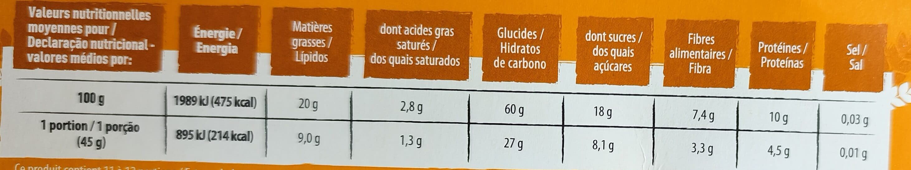 Chabrior Muesli crisp 4 noix packshot
