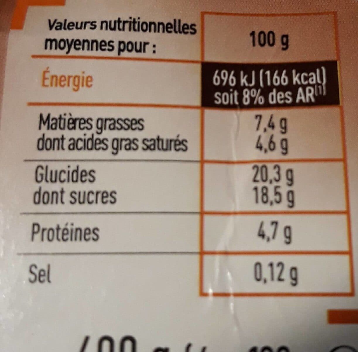 Netto Ppc petit pot de creme chocolat 4x100g packshot