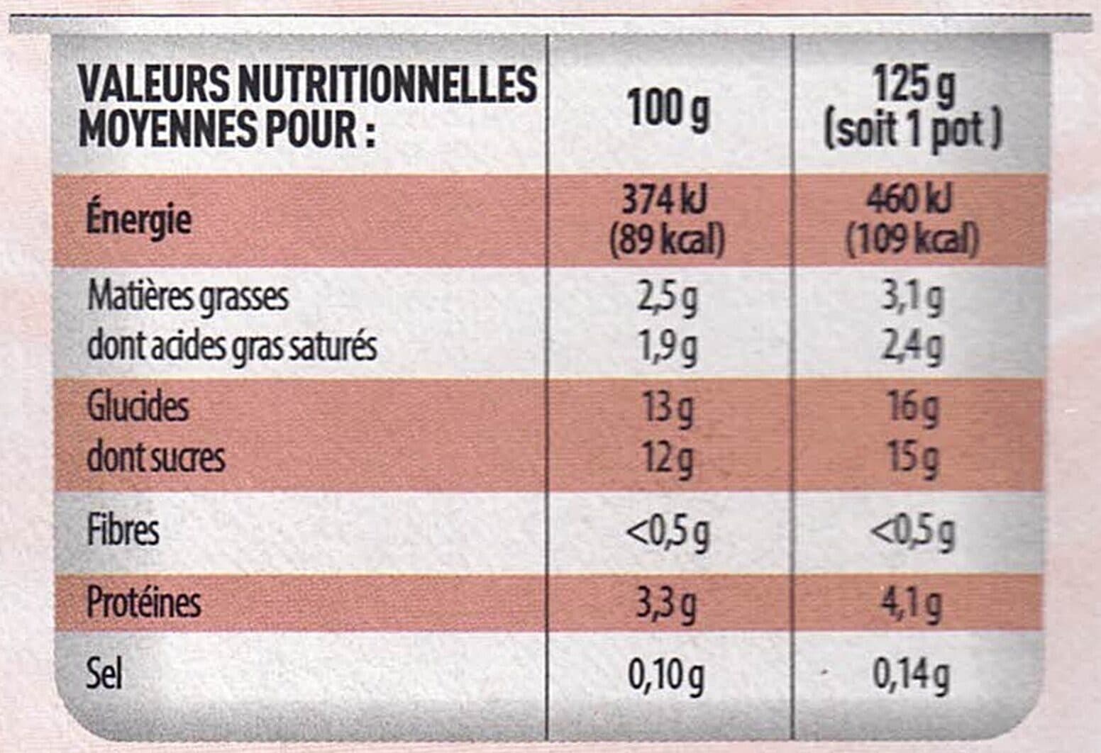 Pâturages Yaourt aux fruits 16x125g frutimax packshot
