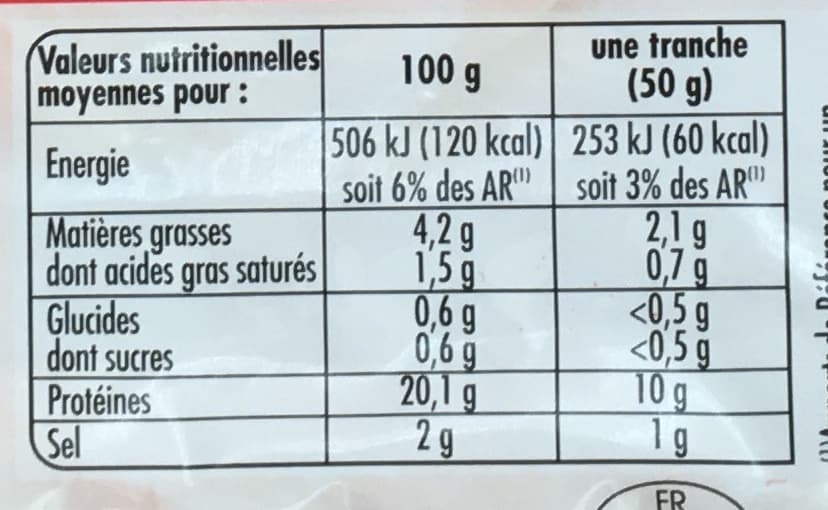 Netto Jambon sup dd 4t 200g packshot