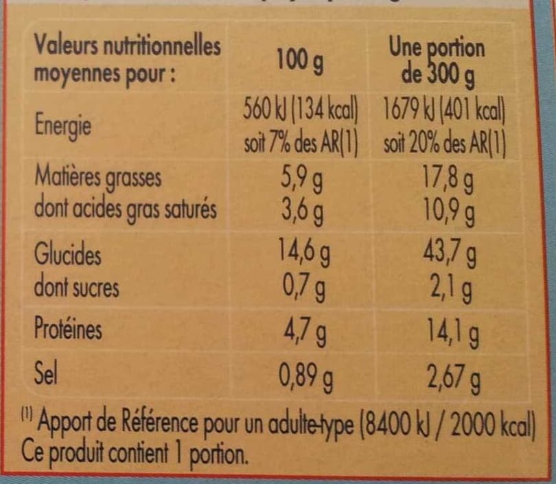 Claude Léger Tagliatelles Carbonara packshot