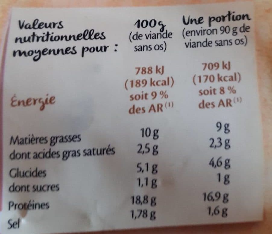 Sélection Intermarché Grignottes de poulet mexicaine packshot