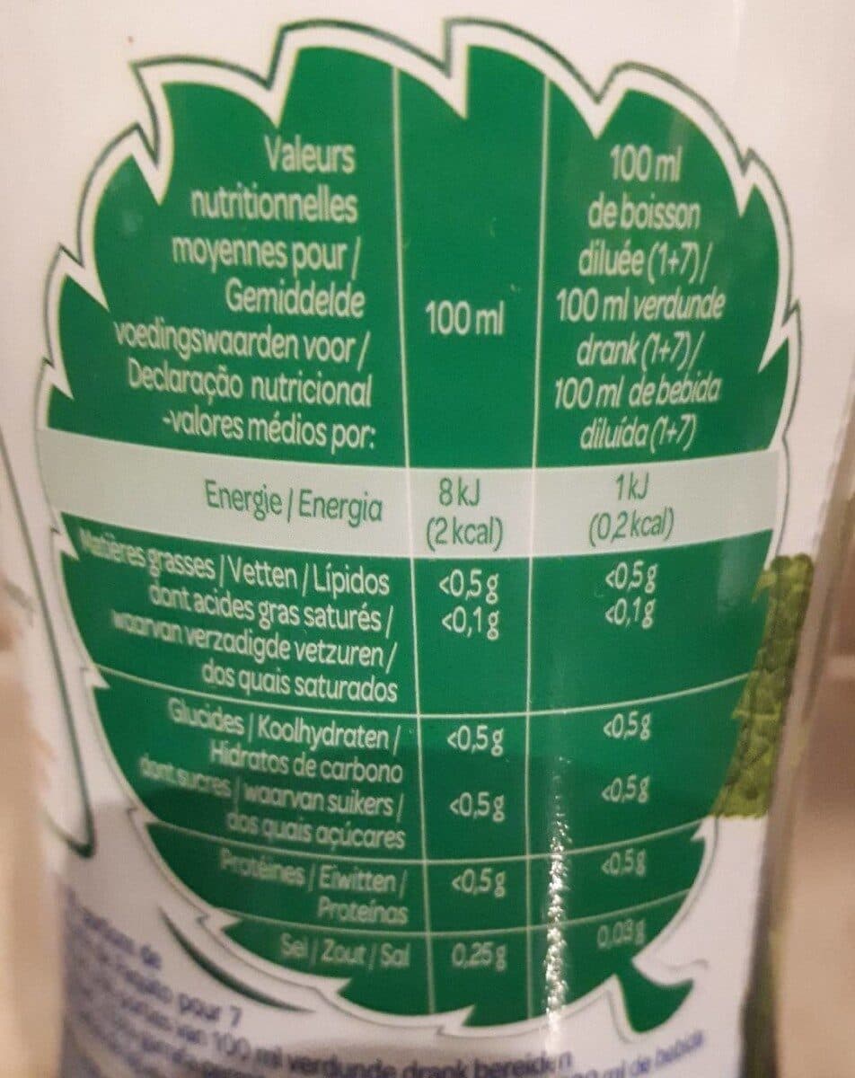 Paquito Sirop Zéro saveur Menthe 75cl packshot