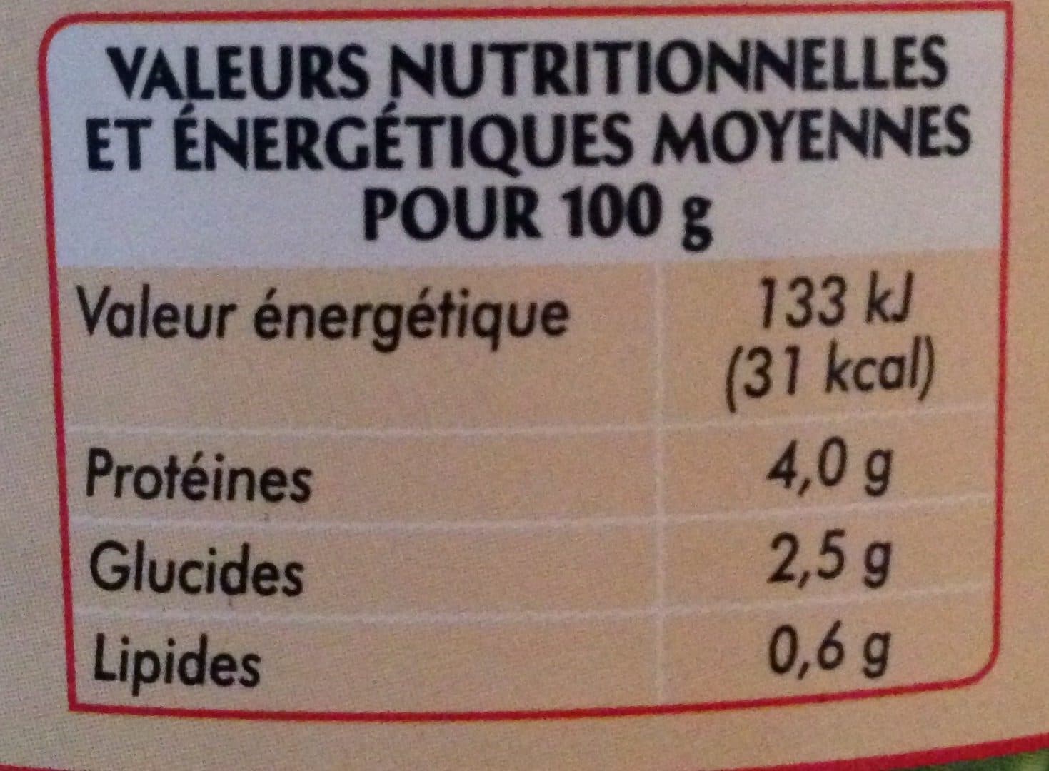 Netto Choux de Bruxelles - 4/4 packshot