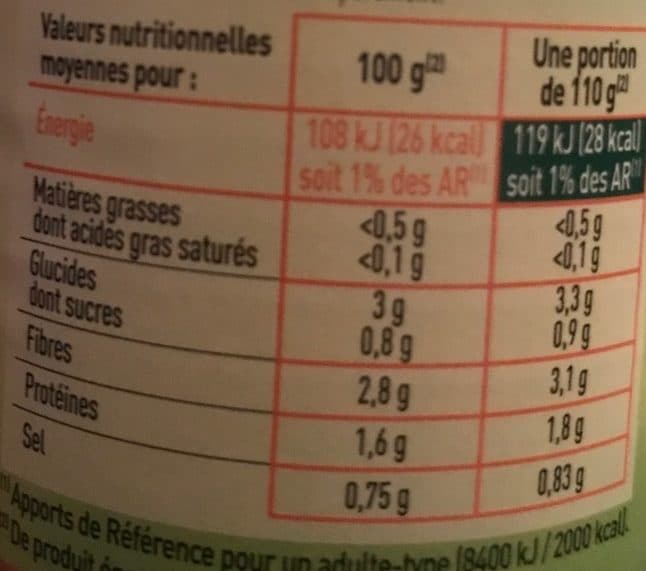 Netto Haricots verts très fins coupés- 3x 1/4 packshot
