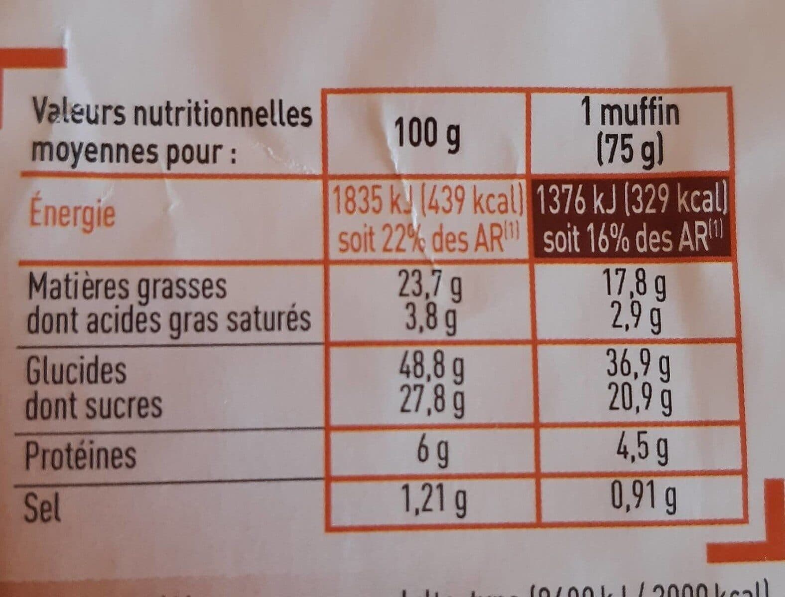 Netto Muffins chocolat aux pépites de chocolat x4 packshot