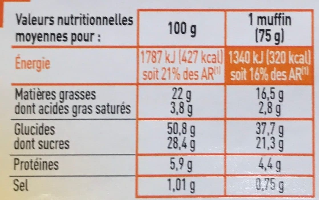 Netto Muffins aux pépites de chocolat x4 packshot