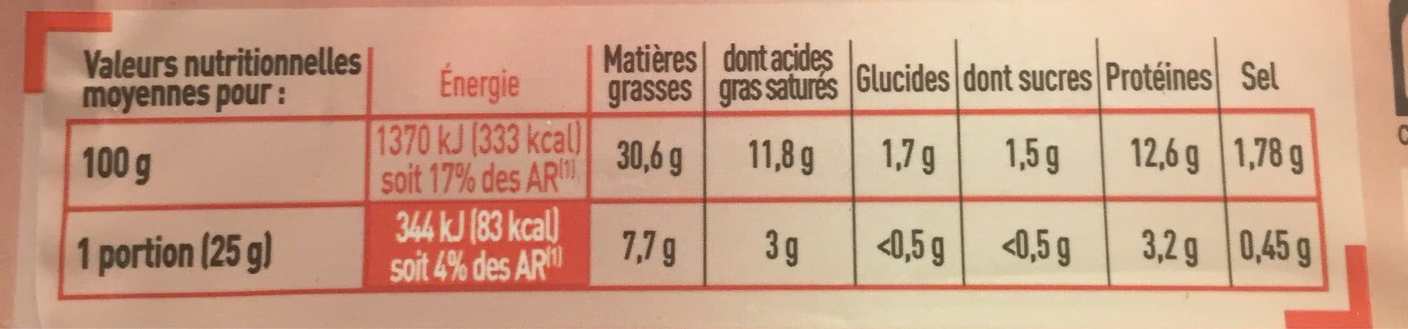 Netto Terrine forestiere 200g packshot