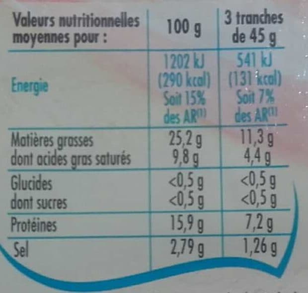 Monique ranou Poitrine tranches fines fumees 8t 120g ranou packshot