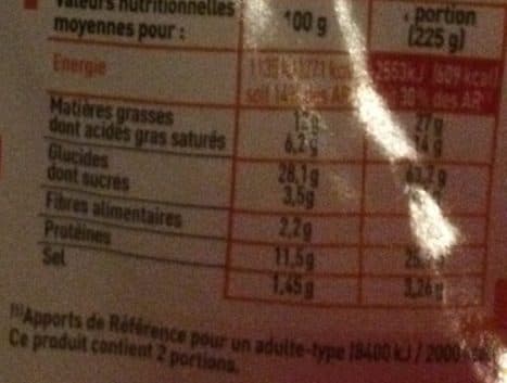 Netto Pizza 450g - chorizo packshot