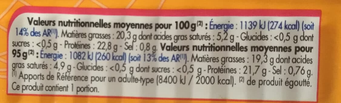 Netto Sardines à l'huile pimentée 135g (1/5) packshot