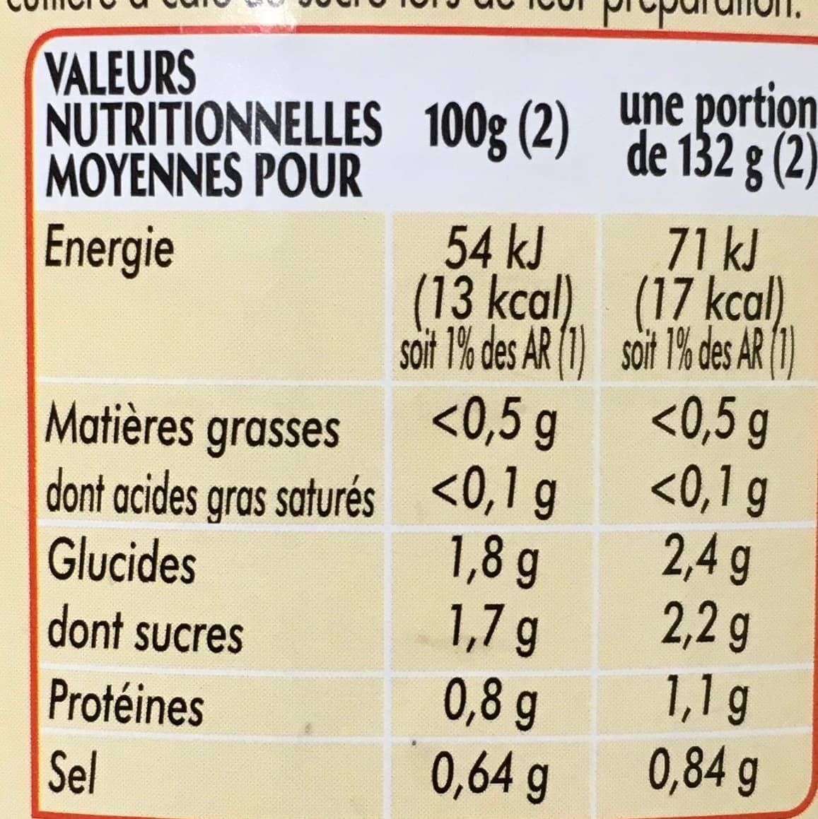 Netto Endives au naturel 4/4 packshot