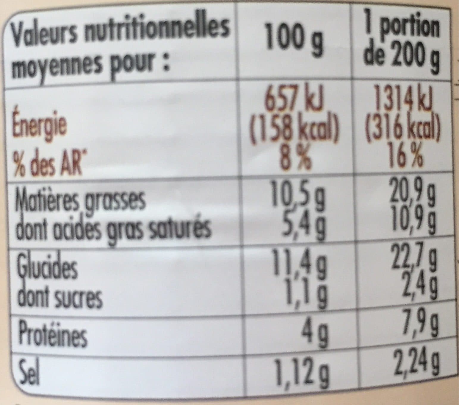 Netto Quenelles de veau sauce financière 400g packshot