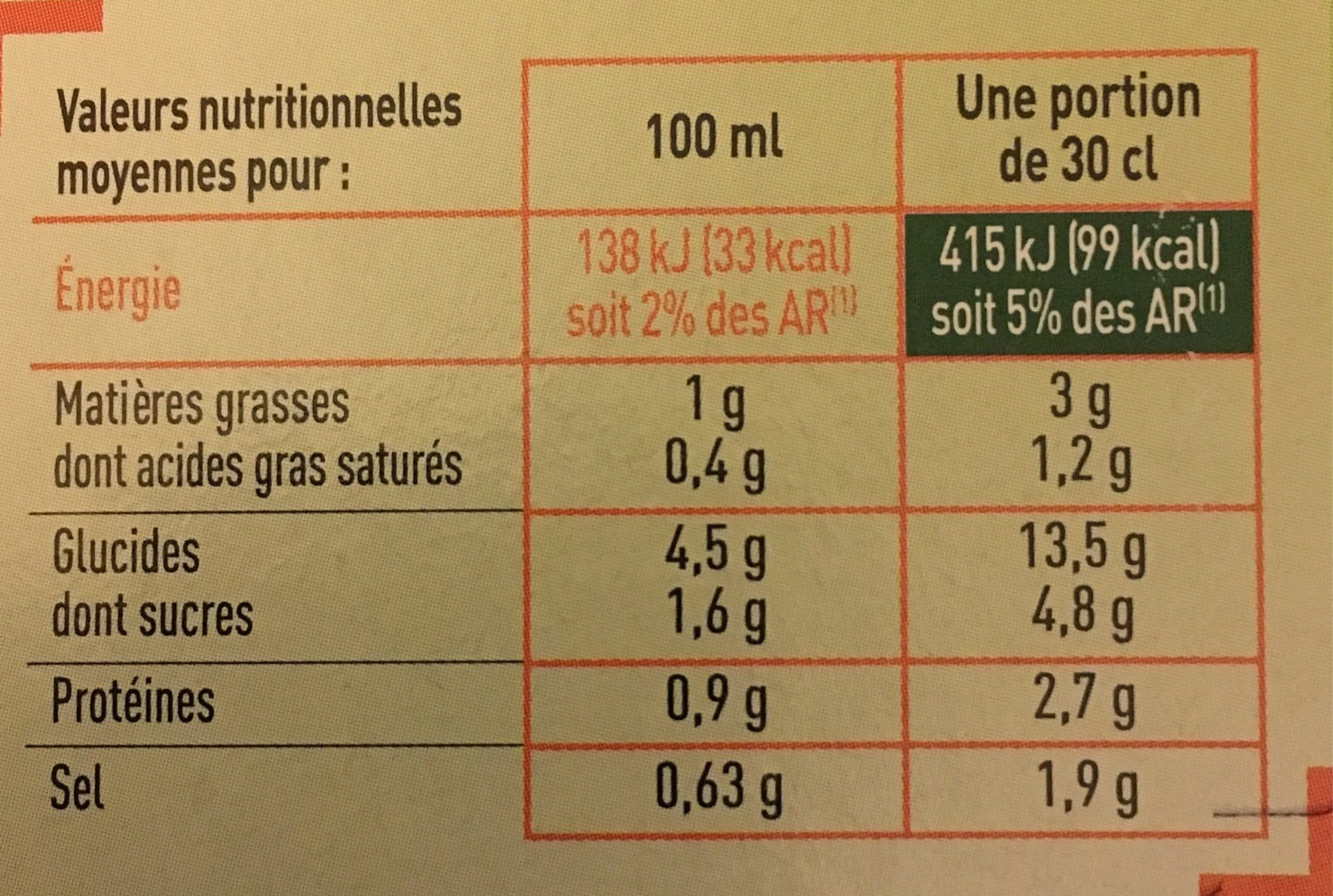 Netto Mouline legumes varies 2x30cl packshot