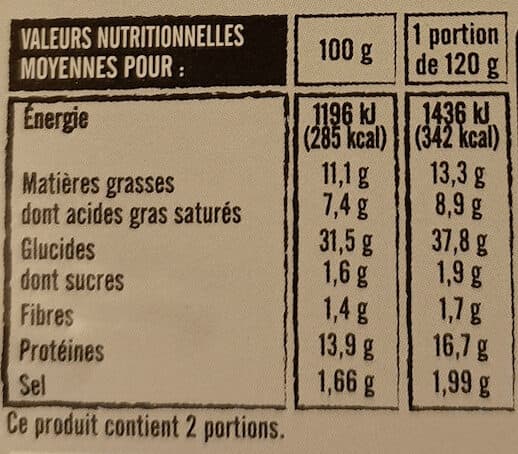 Itineraire de nos regions RAVIOLE DU DAUPHINE 240g packshot