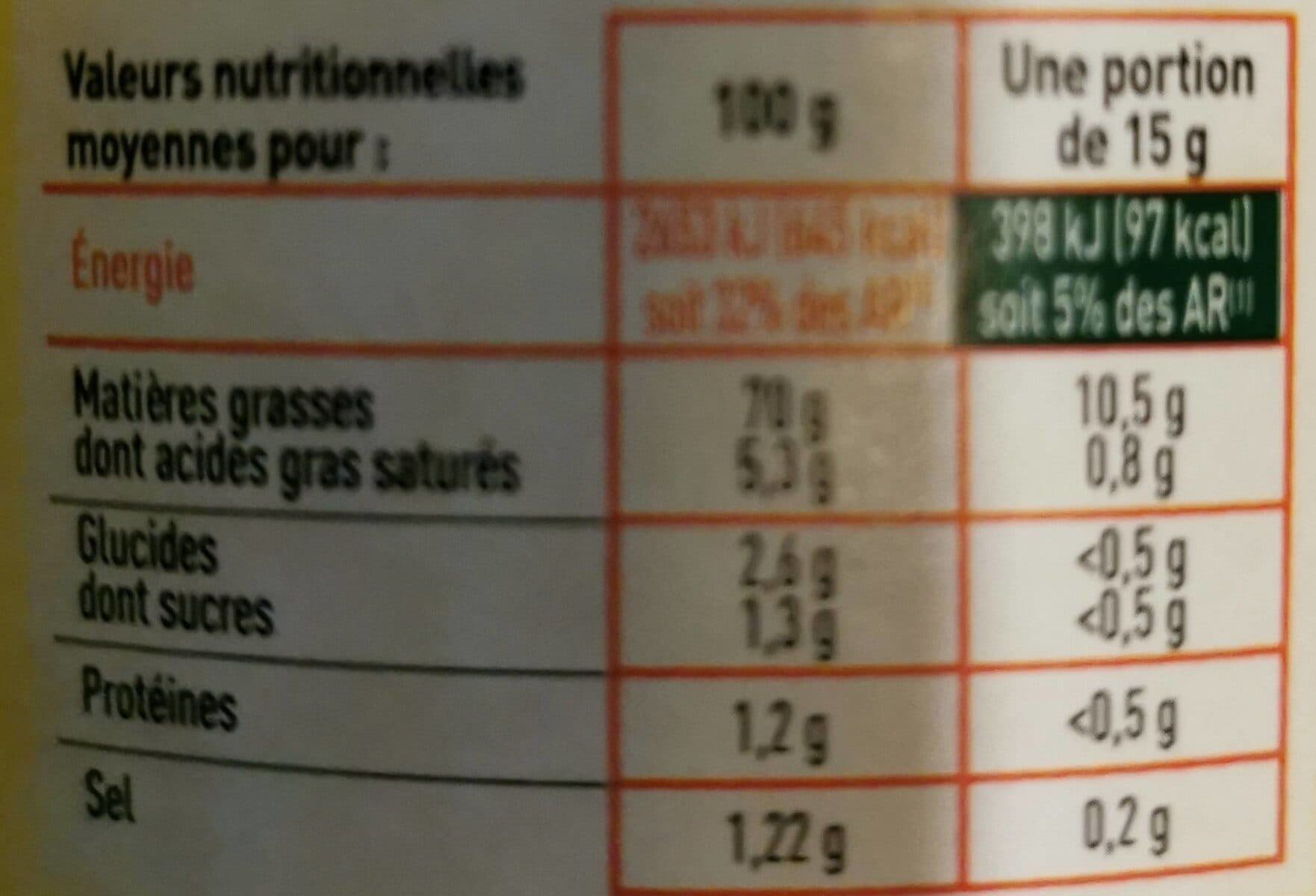 Netto Mayonnaise à la moutarde de Dijon 450g packshot