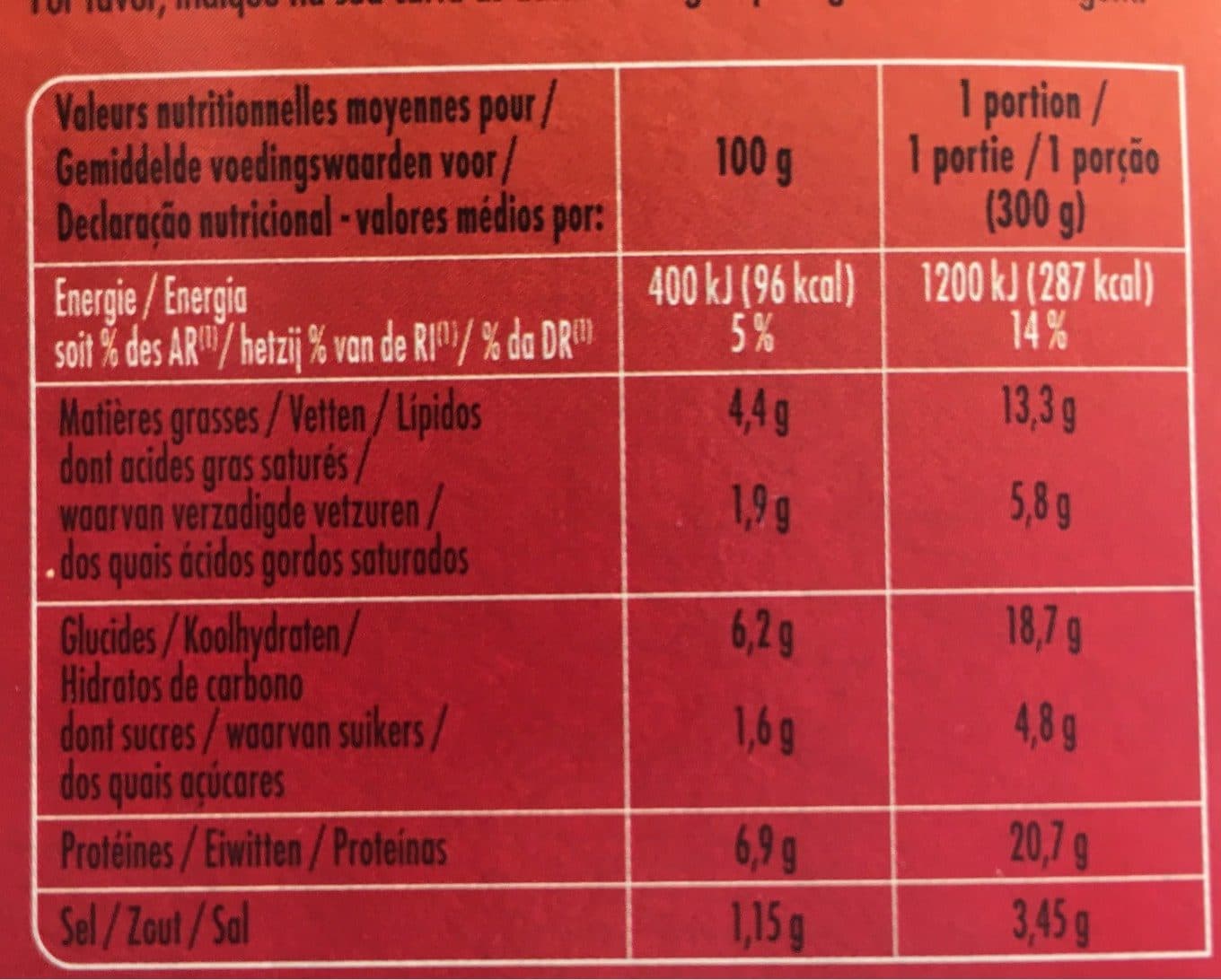 Claude Léger Lapin aux deux moutardes et ses pommes de terre packshot