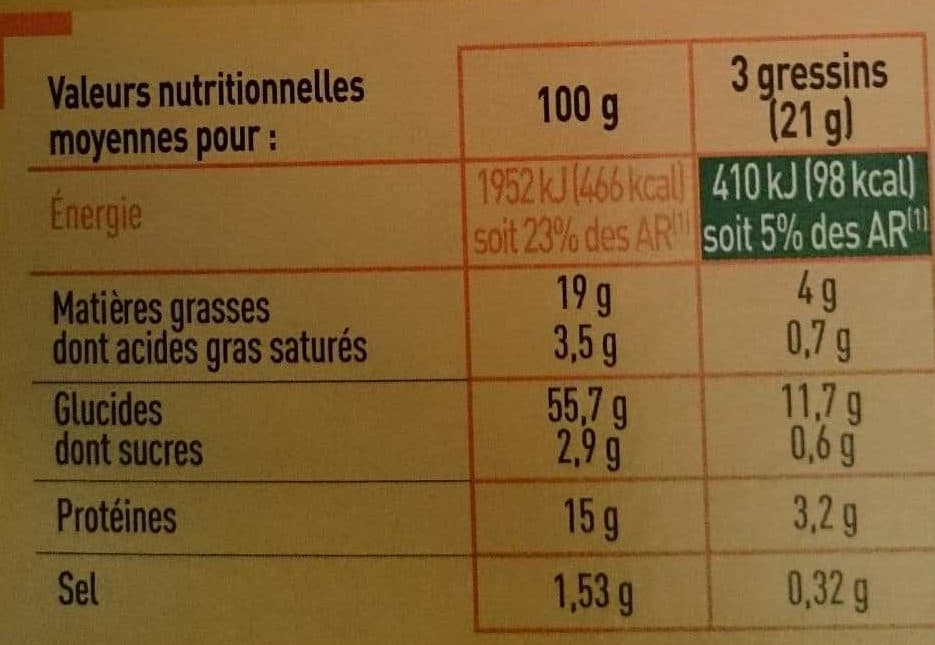 Netto Gressins au sésame packshot