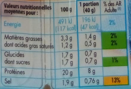 Monique ranou Émincés fumés allégés en matières grasses packshot