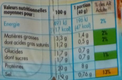 Monique ranou EMINCES NATURE ALLEGES EN MG 2x80g RANOU packshot
