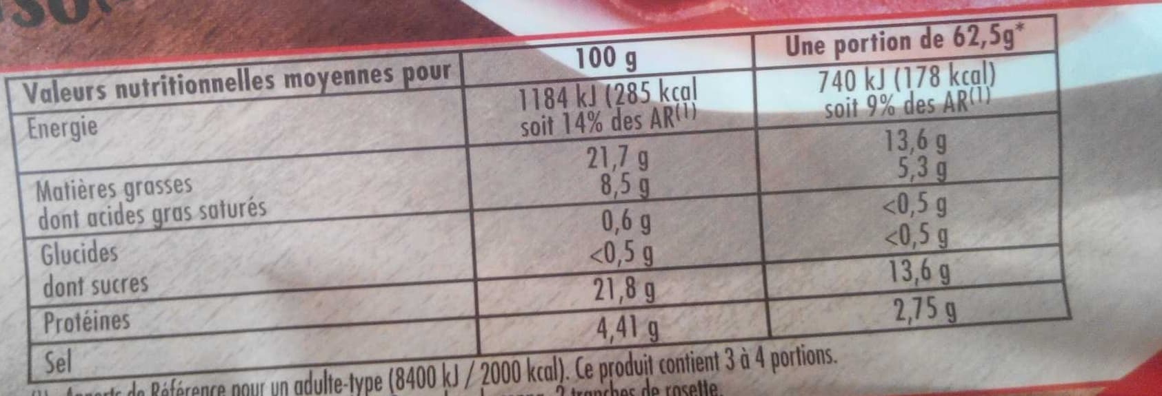 Itineraire des saveurs LS Plateau italien 200g packshot