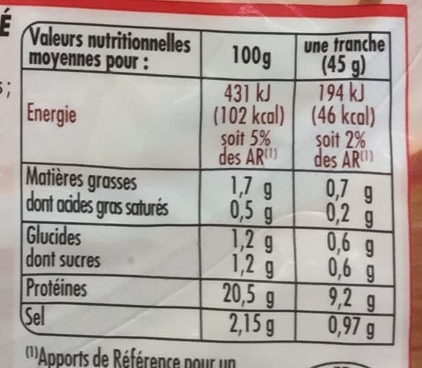 Netto Blanc de poulet fume sup 4t 180g packshot