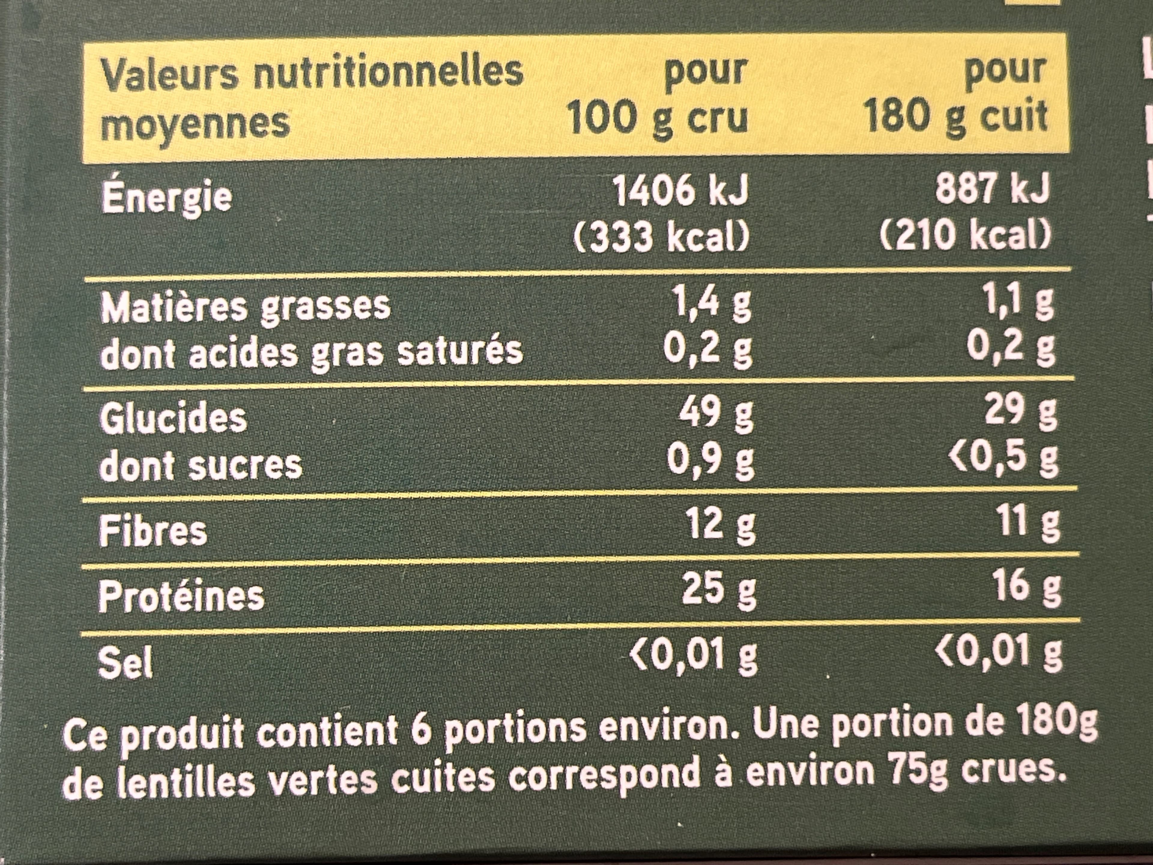 Netto Lentilles vertes packshot
