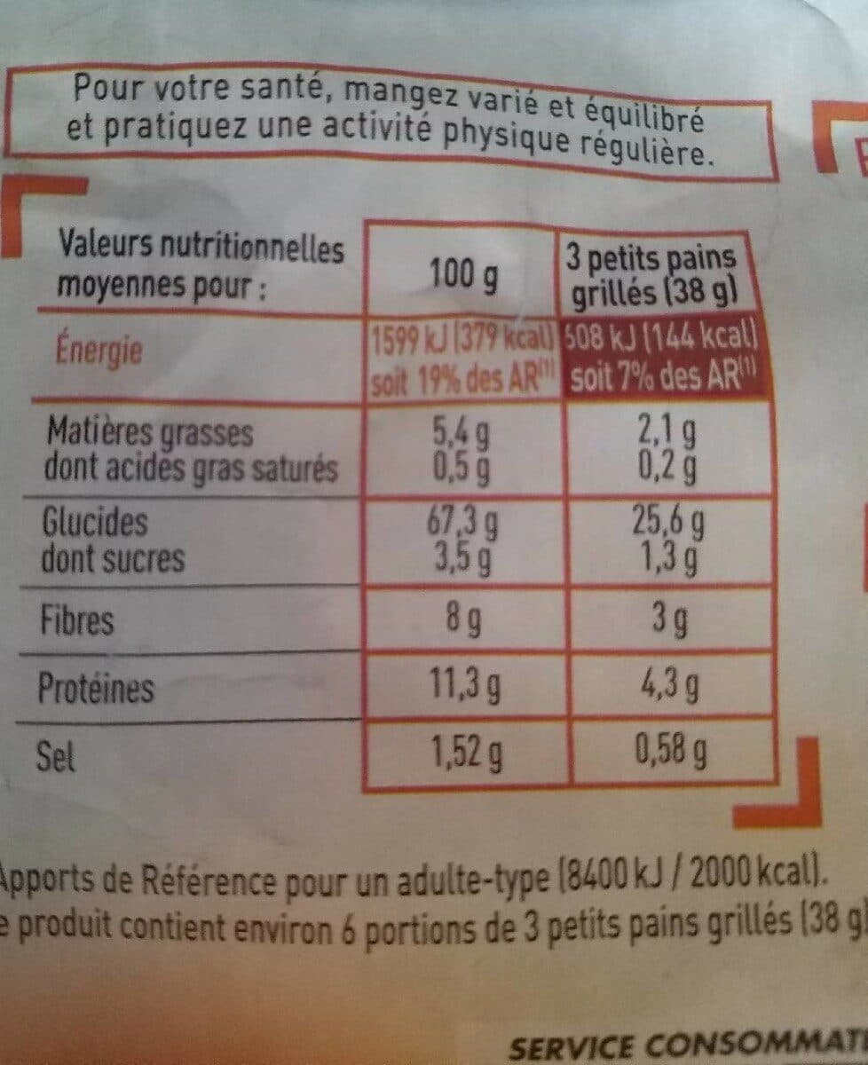 Netto Petits pains grillés au blé complet packshot