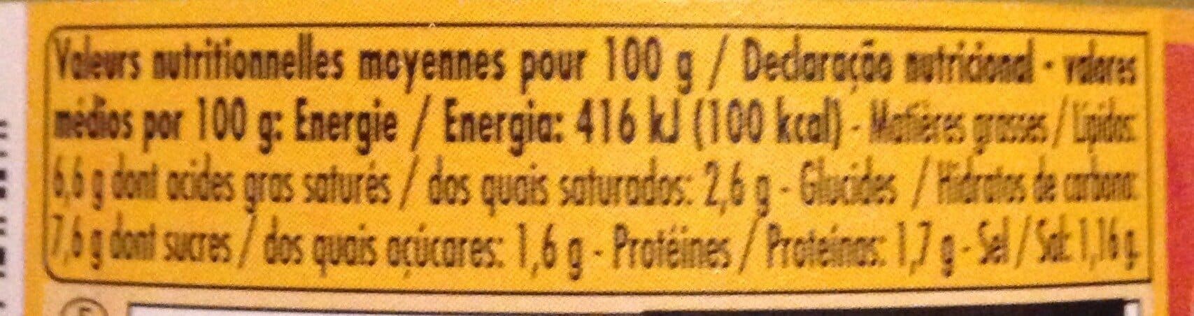 Itinéraire des Saveurs Sauce guacamole 300g packshot