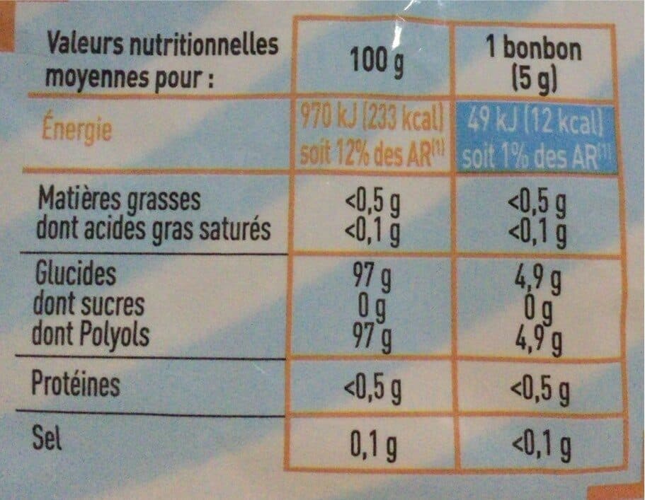 Netto Bonbons sans sucres à l'arôme naturel de menthe - 150g packshot
