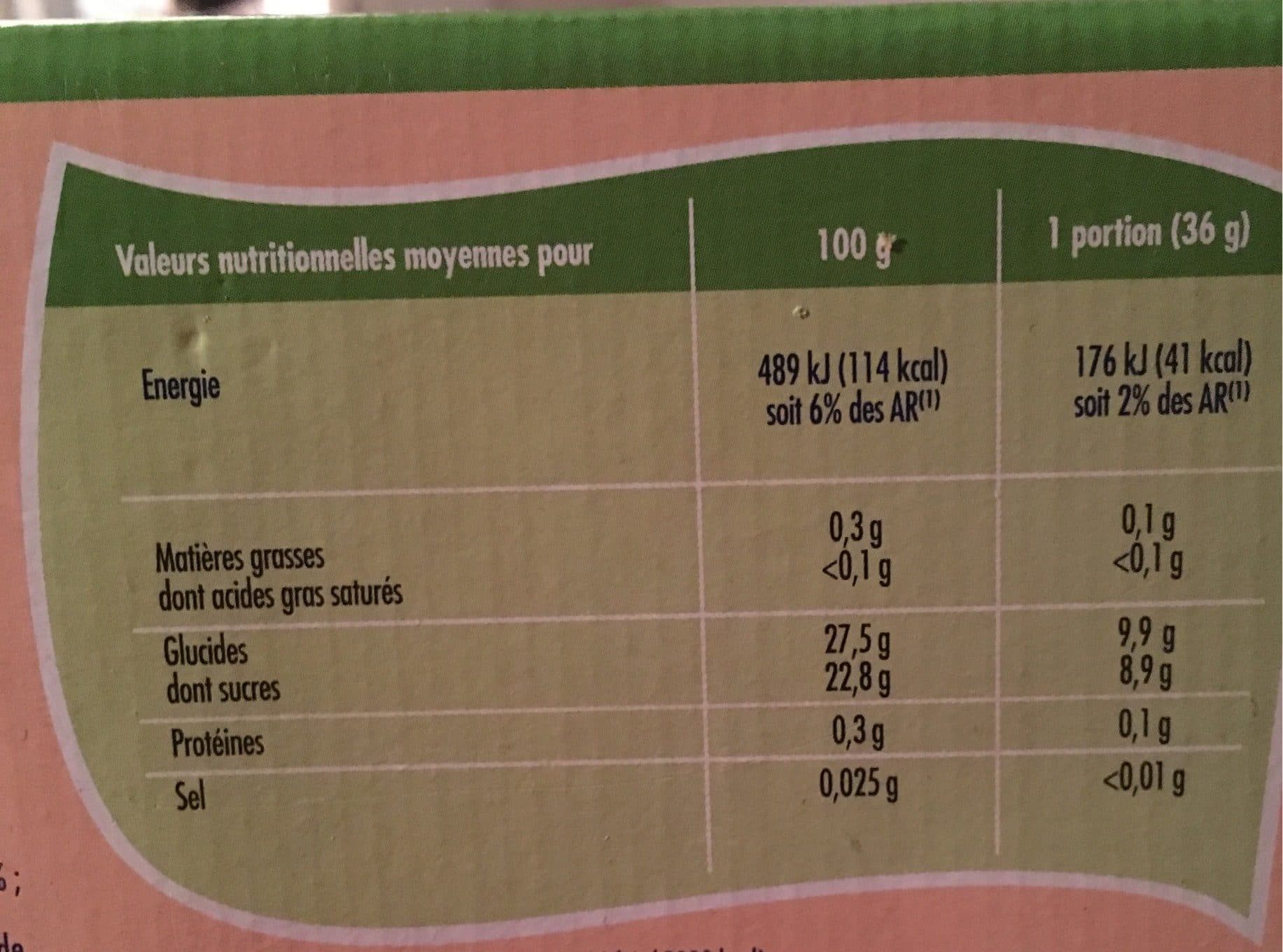 Adelie Adelie, Mini mix sorbets, les 8 mini sorbets de packshot