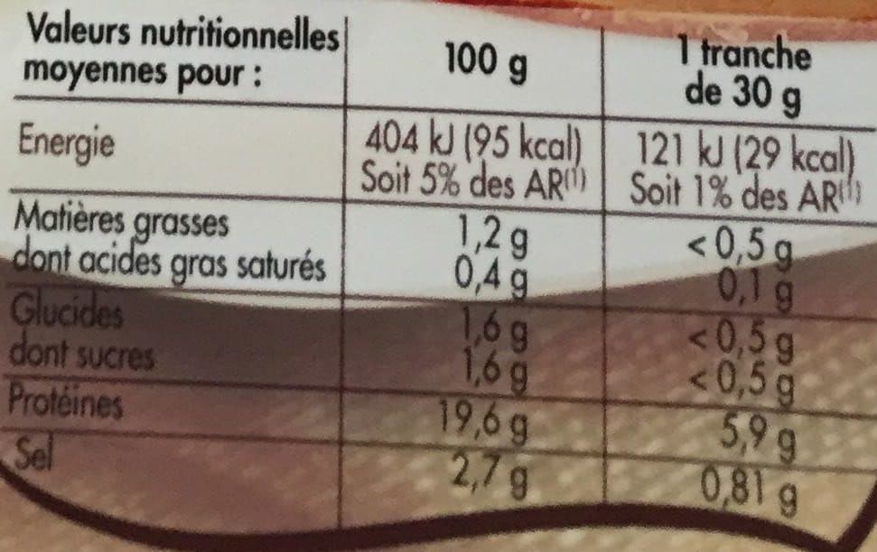 Monique Ranou Blanc de poulet sup moutarde a l'ancienne 4t 120g packshot
