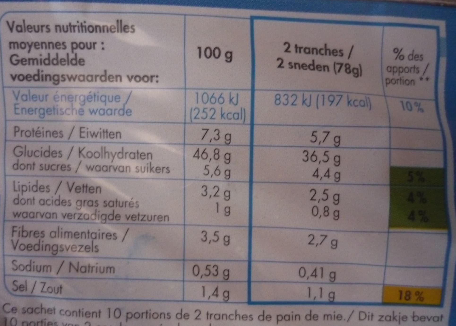 Chabrior Grand Mie nature 825g packshot