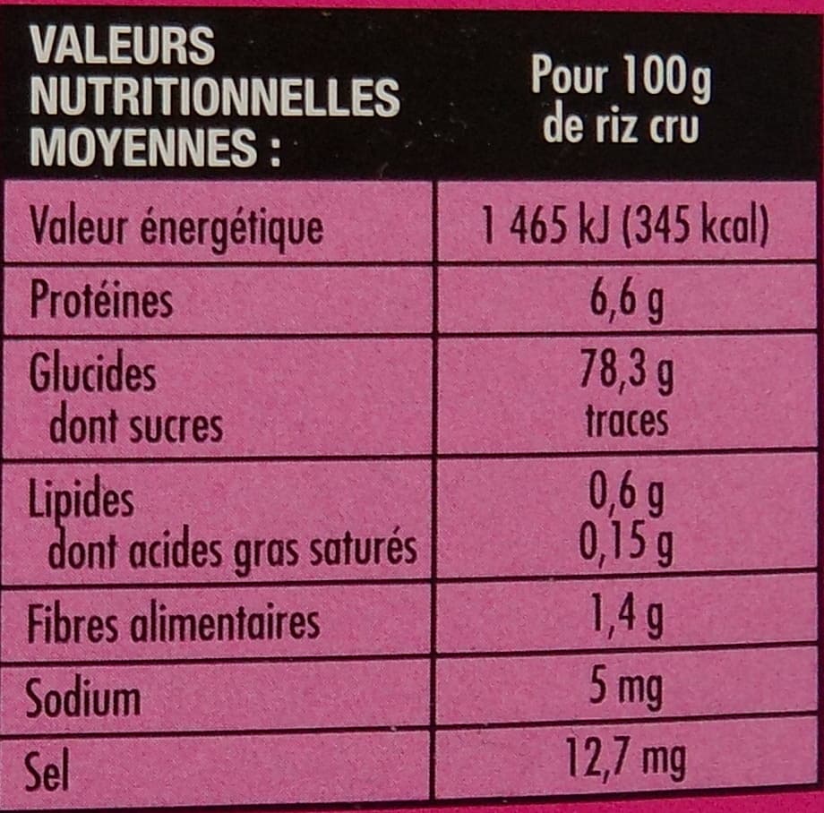 Itinéraire des Saveurs Riz Basmati Région d'Haryana - Equitable packshot