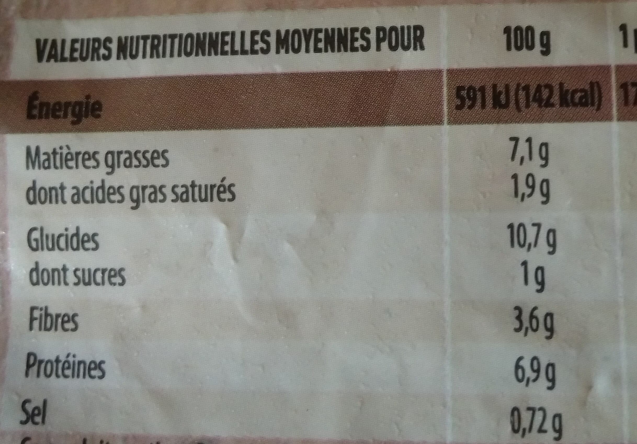 Intermarché Poêlée de Gésiers de Canard, surgelée packshot