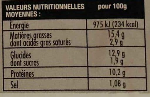 Itinéraire des Saveurs MINI SAMOSSAS VOLAILLE ET BOEUF 200g packshot