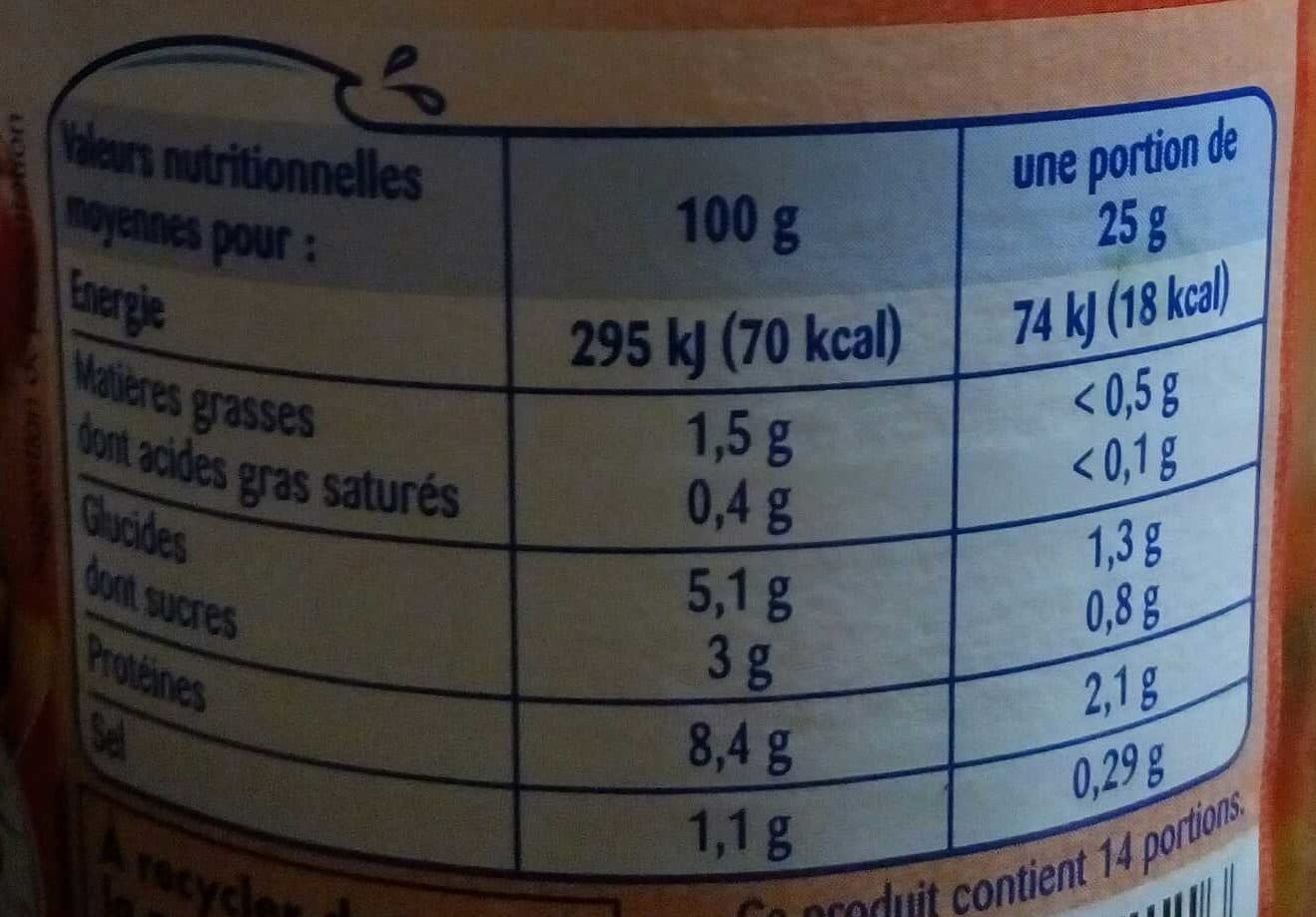 Odyssée Moules à la Catalane packshot